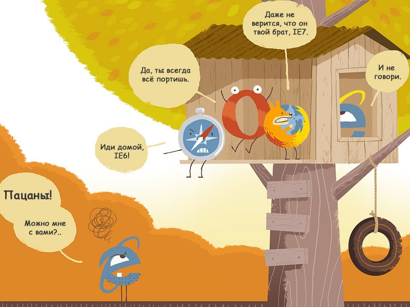 Кроссбраузерность